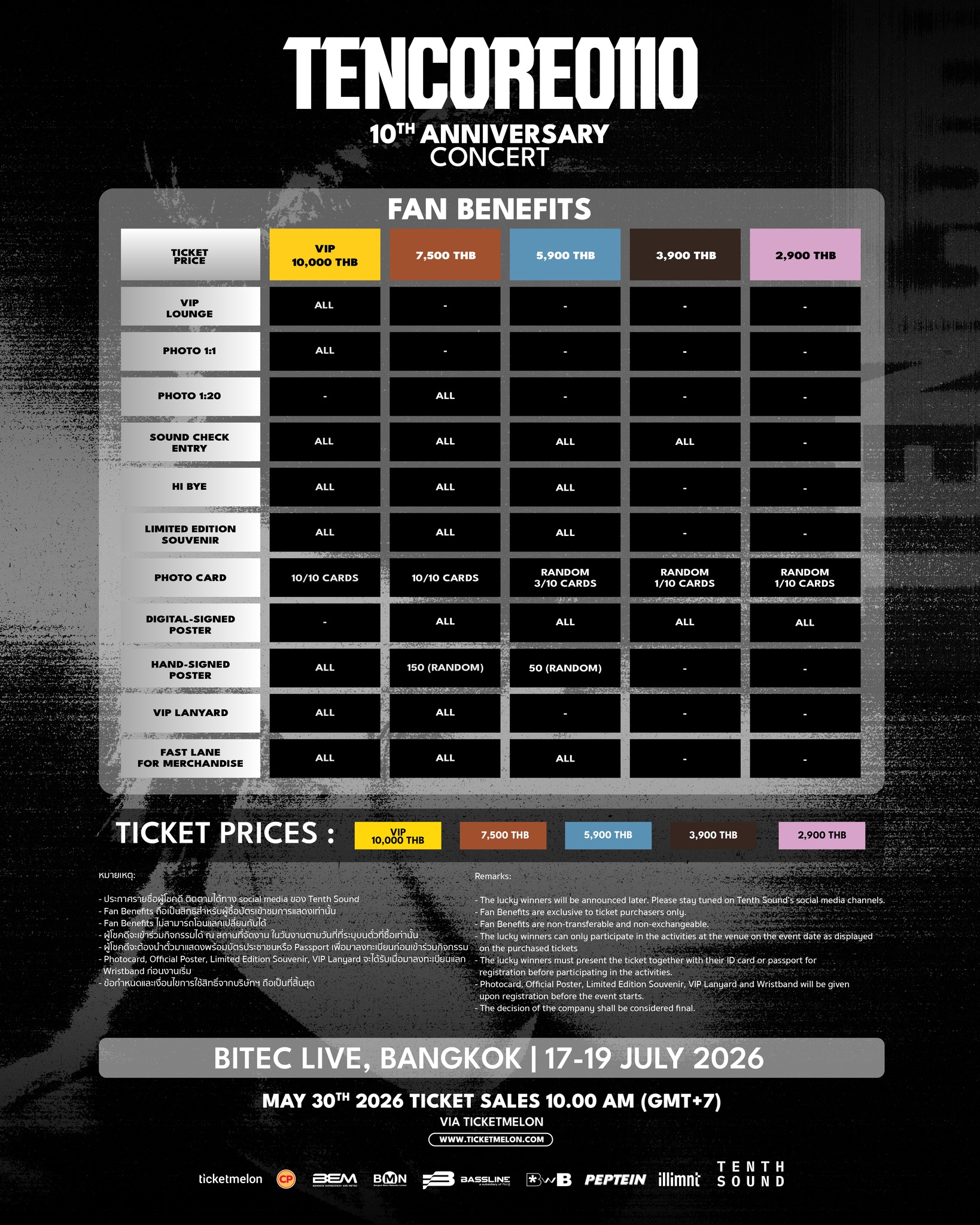 TEN : CORE0110 - 10th Anniversary Concert - Ticketmelon