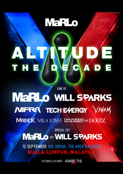 MaRLo Presents Altitude: The Decade