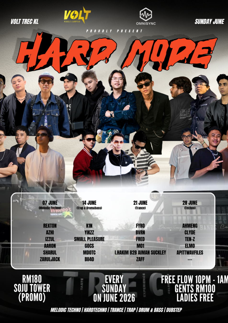 Omnisync present HARDMODE JUNE SESSION