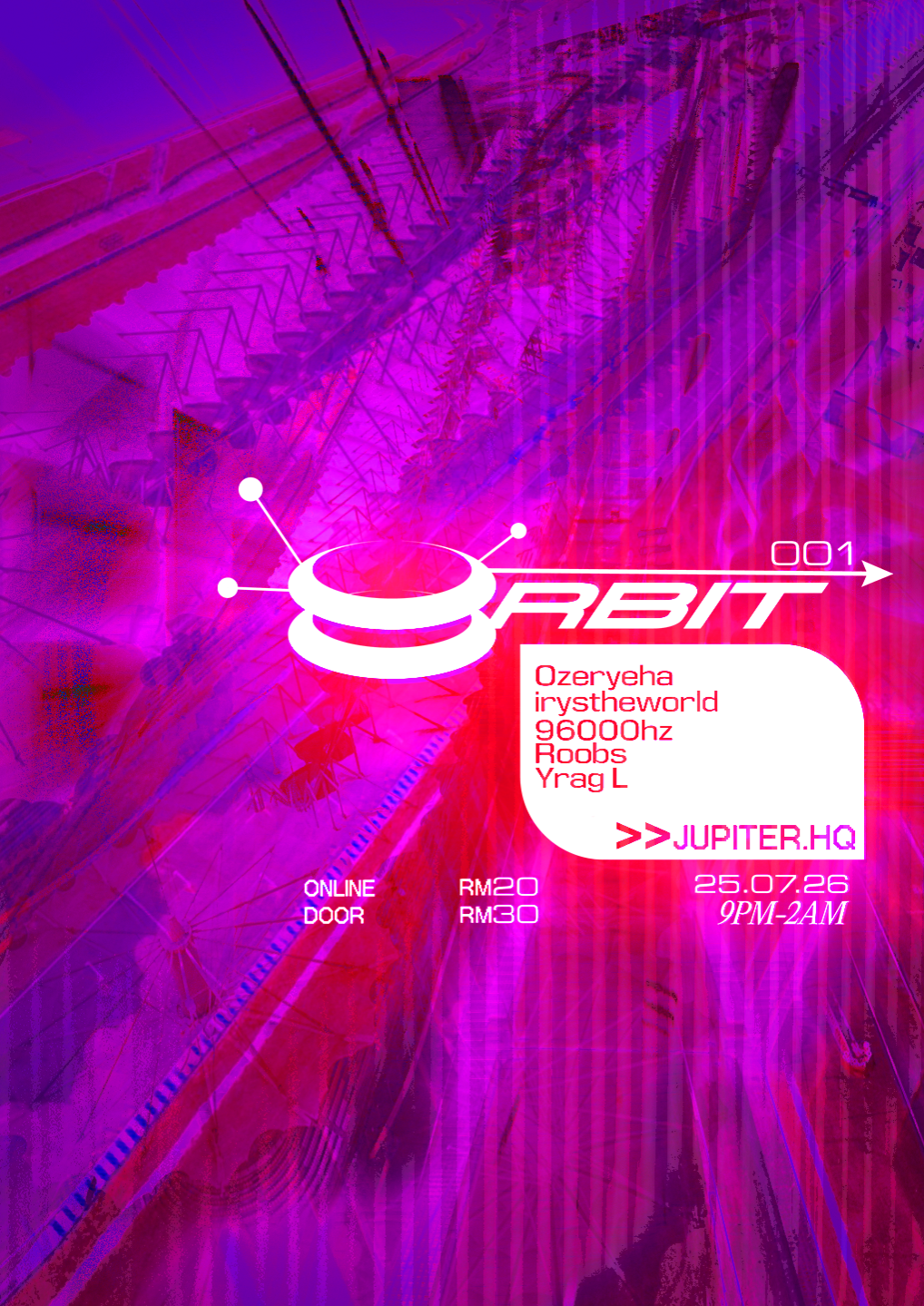 ORBIT