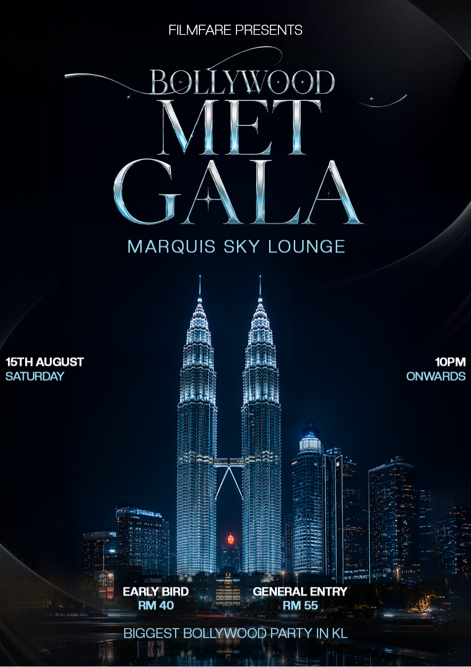 Bollywood Met Gala